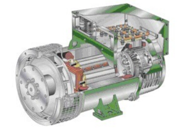 东莞发电机内部结构图 东莞发电机内部结构图